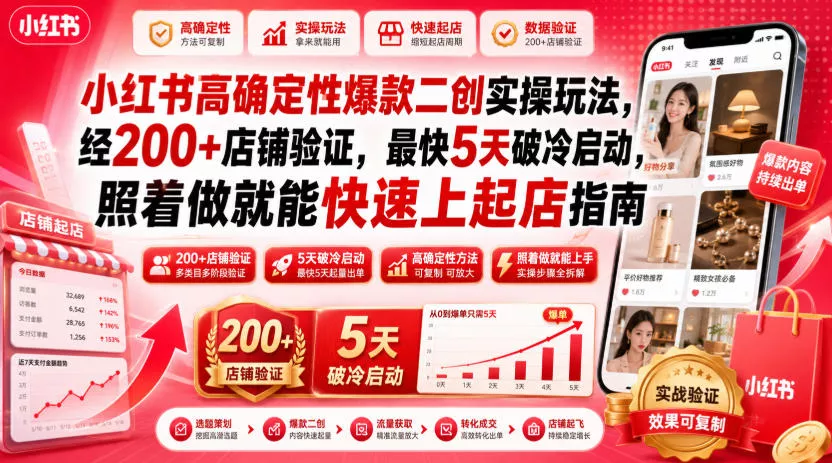 小红书高确定性爆款二创实操玩法，经200+店铺验证，最快5天破冷启动，照着做就能快速上起店指南-汇联技术