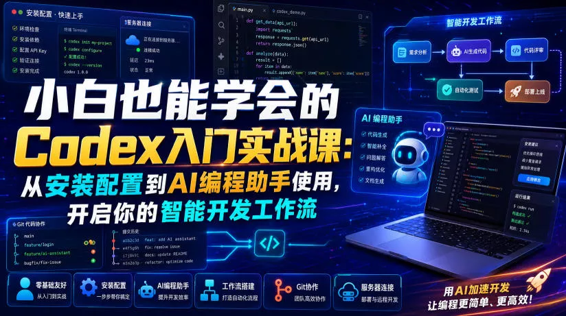 小白也能学会的Codex入门实战课:从安装配置到AI编程助手使用,开启你的智能开发工作流-汇联技术