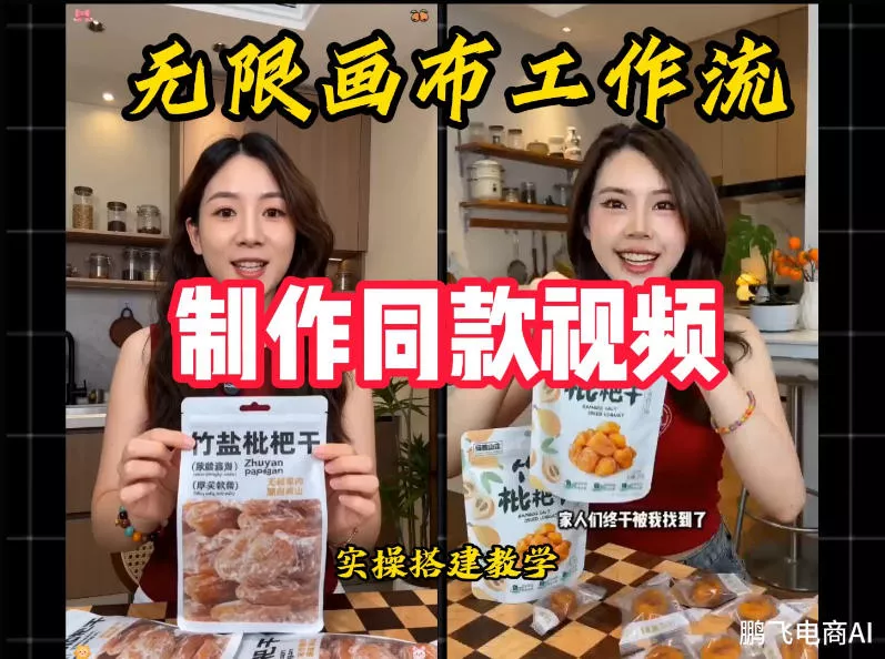 无限画布工作流一键复刻爆款带货视频，实操搭建，操作简单-汇联技术