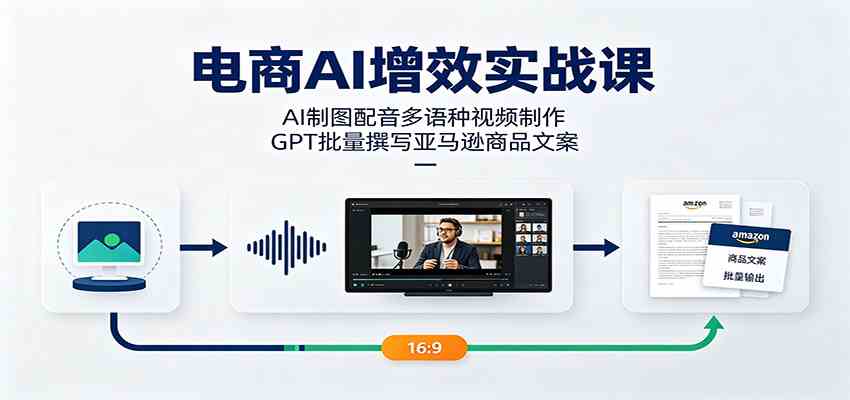 电商AI增效实战课:AI制图配音多语种视频制作,GPT批量撰写亚马逊商品文案-汇联技术
