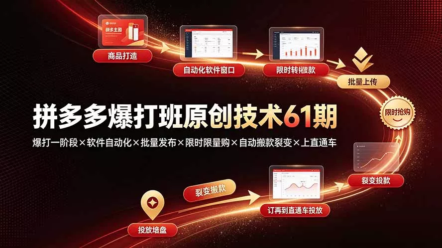 拼多多爆打班原创技术61期:爆打一阶段×软件自动化×批量发布×限时限量购×自动搬款裂变×上直通车-汇联技术